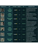 Sea of Thieves Ocean Crawler Bundle Xbox/Win10