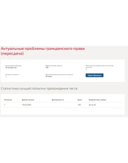 Актуальные проблемы гражданского права.Тест Синергия