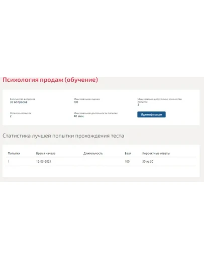 Психология продаж.Тест Синергия 2021г на 100баллов