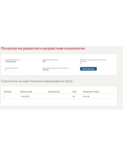 Психология развития и возрастная психология.Тест