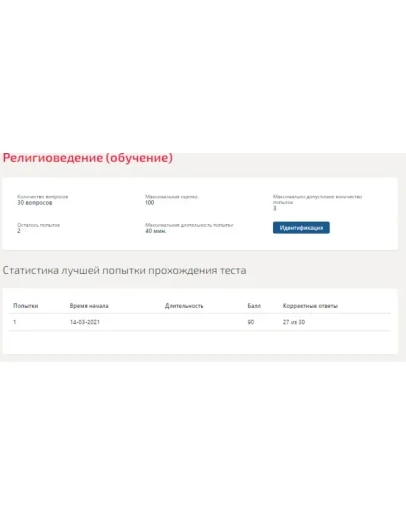 Религиоведение.Тест Синергия 2021г Религиоведение.Тест Синергия 2021г