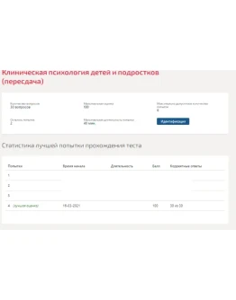 Клиническая психология детей и подростков.Тест Синергия