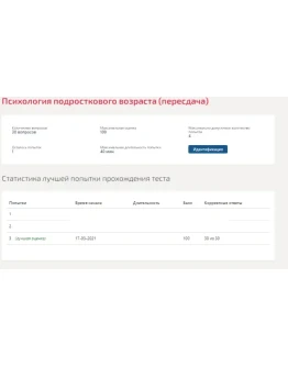 Психология подросткового возраста.Тест Синергия 2021г