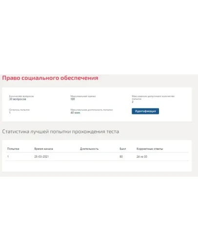 Право социального обеспечения.Тест Синергия 2021 76вопр