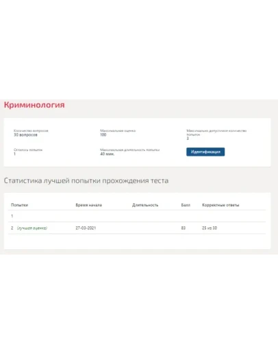 Криминология.Тест Синергия 2021г