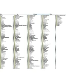 База сайтов ТОП 10 Миллион 2021