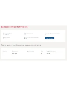 Деловой имидж.Тест Синергия 2021г