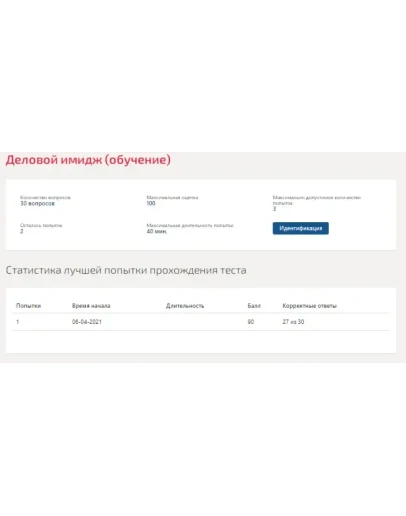 Деловой имидж.Тест Синергия 2021г