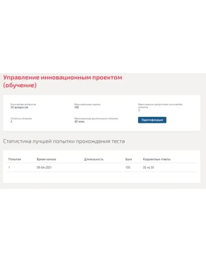 Управление инновационным проектом.Тест Синергия 2021г