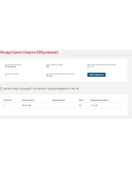 Индустрия спорта.Тест Синергия 2021г