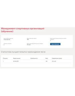 Менеджмент спортивных организаций.Тест Синергия 2021г