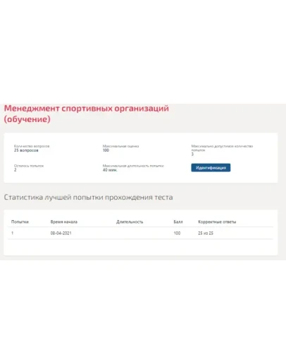 Менеджмент спортивных организаций.Тест Синергия 2021г