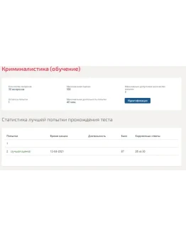 Криминалистика.Тест Синергия 2021г