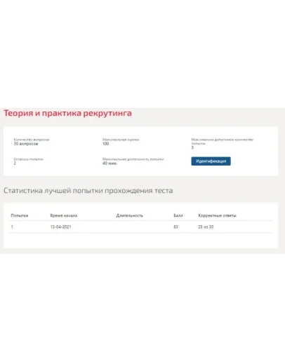 Теория и практика рекрутинга.Тест Синергия 2021г