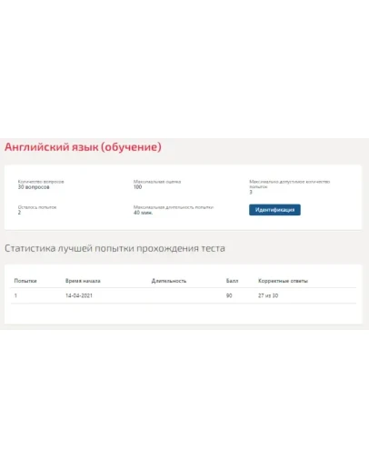 Иностранный язык.Тест Синергия 2021г (4 семестр)