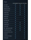 Cyberpunk 2077 + Призрачная свобода + Все DLC Steam