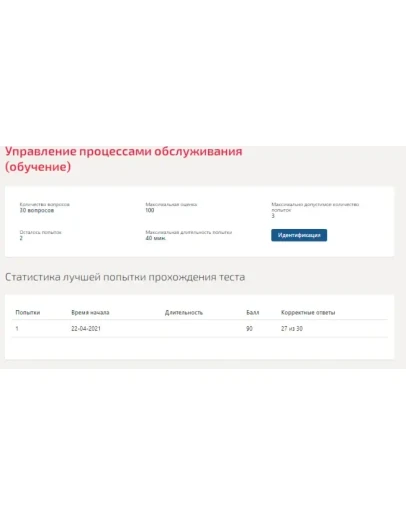 Управление процессами обслуживания.Тест Синергия 2021г