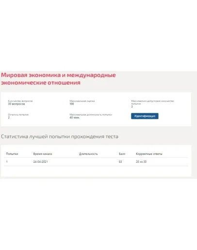 Мировая экономика и международные экон.отношения.Тест