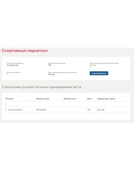 Спортивный маркетинг.Тест Синергия 2021г на 100 баллов