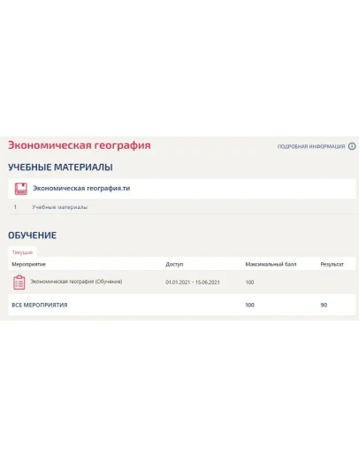 Экономическая география ответы Синергия тест