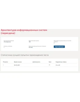 Архитектура информационных систем.Тест Синергия 2021г