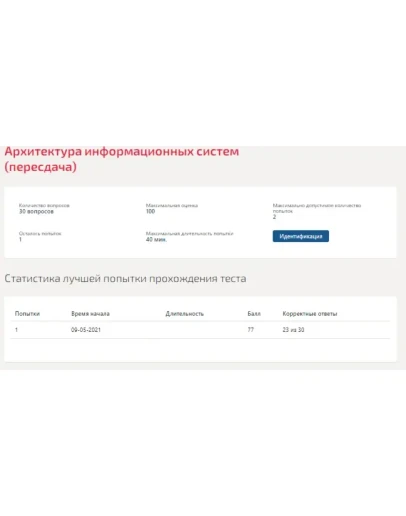 Архитектура информационных систем.Тест Синергия 2021г