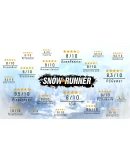 SnowRunner (Steam Gift Казахстан)