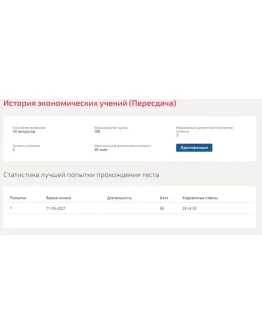 История экономических учений.Тест Синергия 2021г