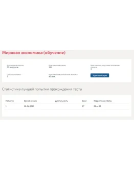 Мировая экономика.Тест Синергия 2021г
