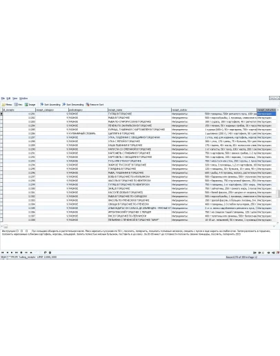 MySQL dump базы данных кулинарных рецептов 11000 штук.