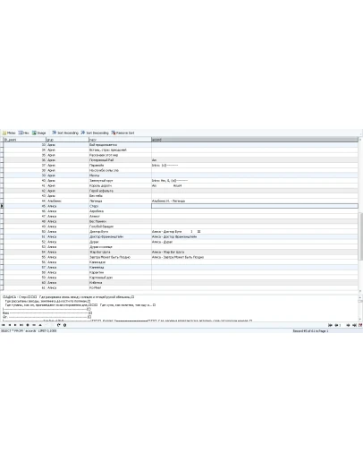 MySQL dump базы данных аккордов и табуларов песен