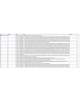 База данных всех законов и кодексов РФ