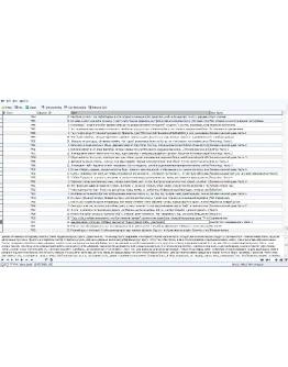 MySQL dump базы данных эротических историй 8000 штук. (