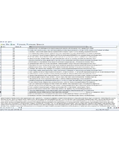 MySQL dump базы данных эротических историй 8000 штук. (