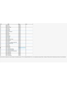MySQL база данных большого энциклопедического словаря