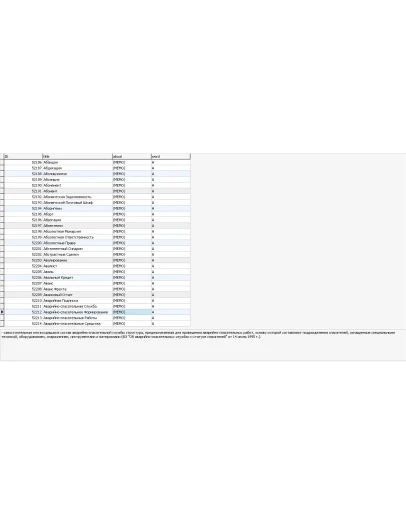 MySQL dump базы данных юридического словаря