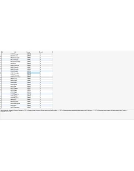 MySQL база данных мер и едениц измерений всего мира