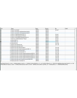 База данных для сайта сельхоз техники и скотоводства