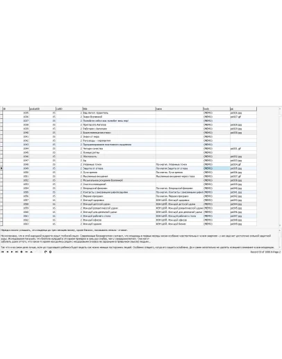 БД Религия, Магия, Поэзия, Философия, Проза, Психология