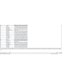 MySQL база данных сонник, толкование снов на английском