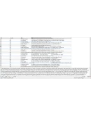 MySQL база данных эротических историй на английском яз.