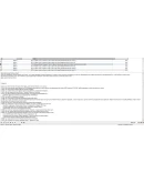 MySQL база данных исторических событий (описание дат).