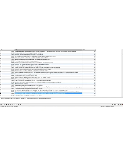 MySQL база данных афоризмов 2381 штук.