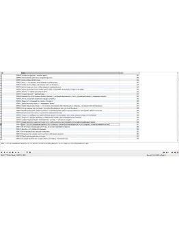 MySQL база данных цитат великих людей.