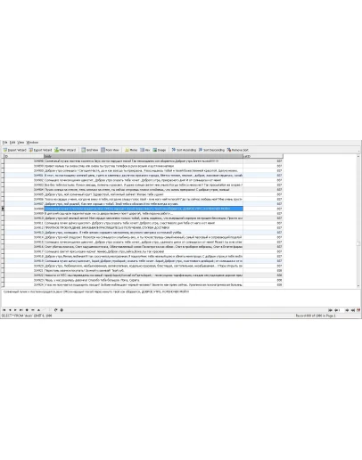 MySQL база данных SMS (смс по разным тематикам) - 2975