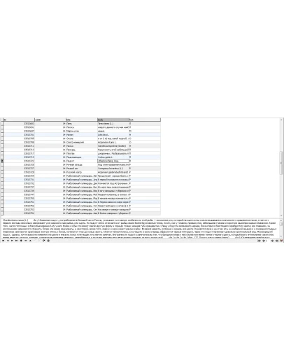 База данных рыболовства в MySQL.