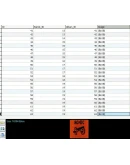 MySQL dump базы данных дискографии всех рок групп