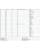 MySQL dump базы данных дискографии всех рок групп