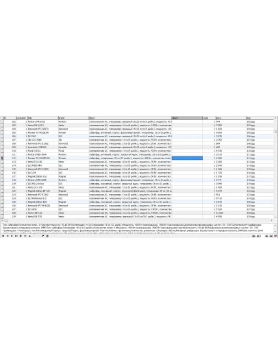 База данных аудио-видео техники (описание и картинка)