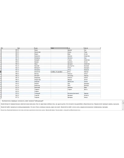 MySQL база данных совместимости имен. ( 313 имён)